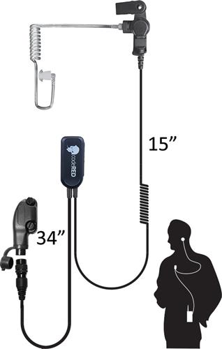 CodeRed CRD03048 Sherlock PTT and Listen M7 Adaptor Tactical Distributors Ltd New Zealand