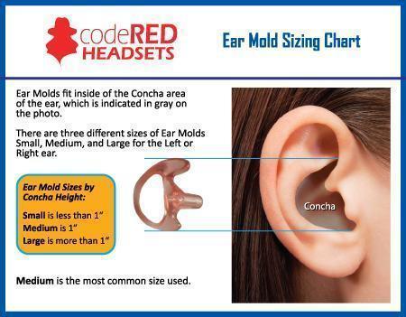 CodeRED Molded Earpiece Tactical Distributors Ltd New Zealand