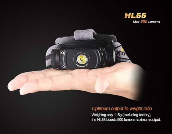 Fenix HL55 LED Headlamp 900 Lumens 116m Range 5 Brightness Levels Tactical Distributors Ltd New Zealand