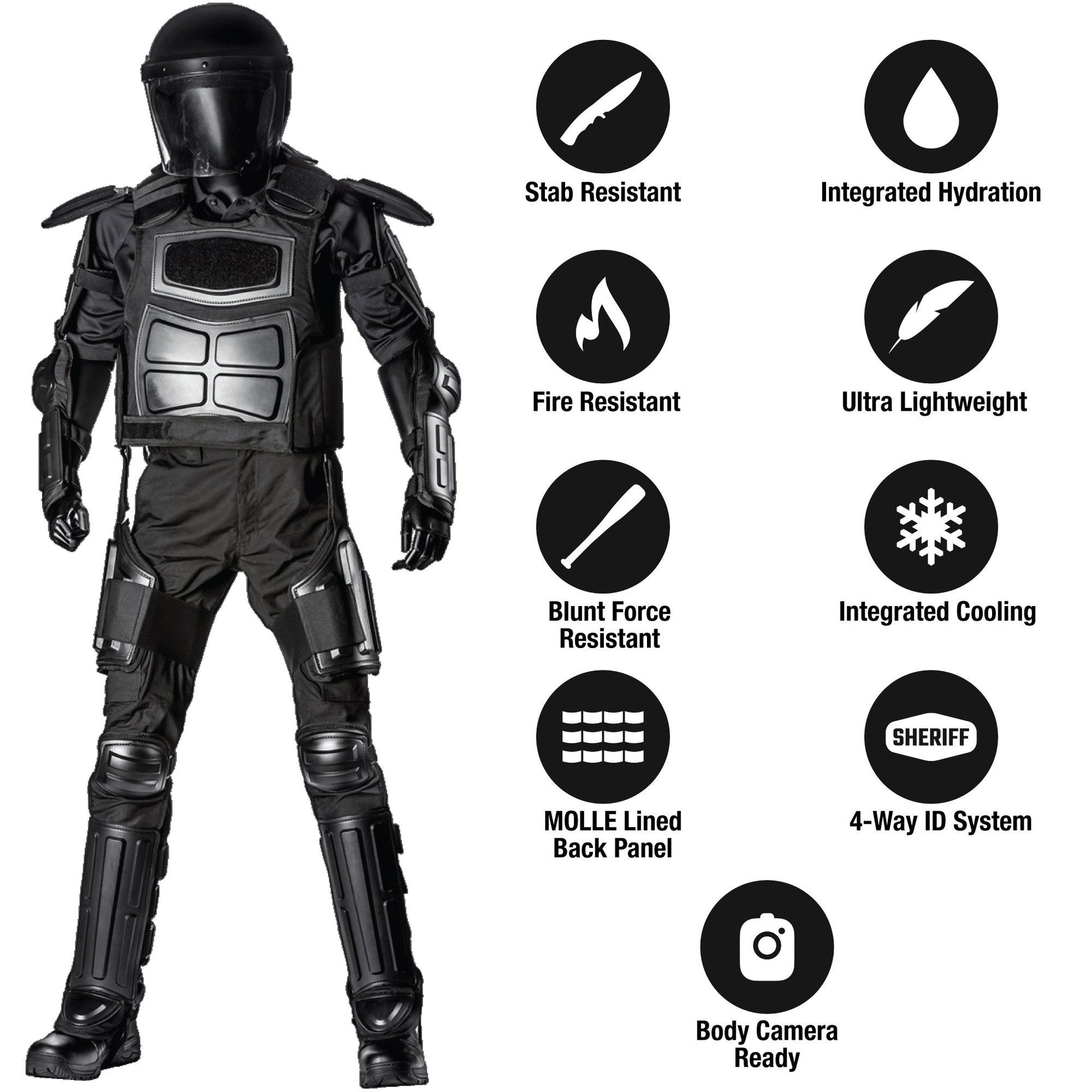 Haven Gear Patrol Riot Suit Black Tactical Distributors Ltd New Zealand