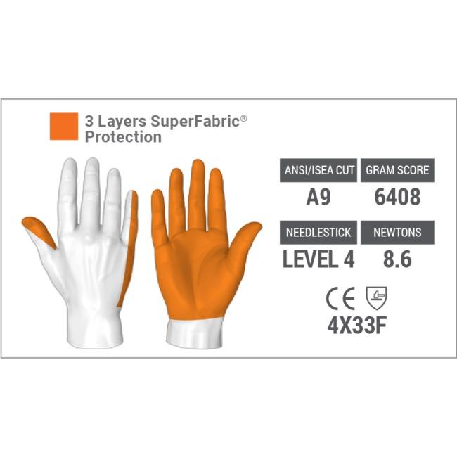 HexArmor 6044 PointGuard Ultra Needle Resistant Gloves Tactical Distributors Ltd New Zealand