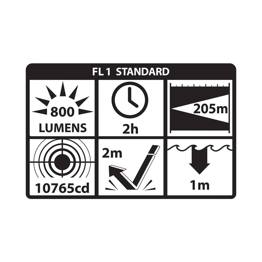 Nightstick NS-TAC-410XL Xtreme 800 Lumens Polymer Tactical Rechargeable Flashlight Tactical Distributors Ltd New Zealand