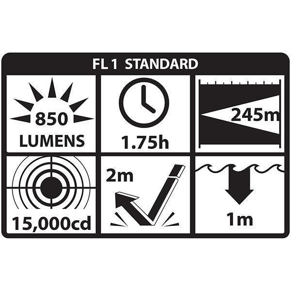 Nightstick TWM-850XL Xtreme 850 Lumens Tactical Weapon Mounted Light Tactical Distributors Ltd New Zealand