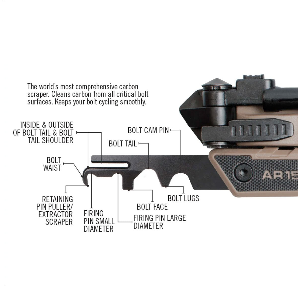 Real Avid AR15 Tool Tactical Distributors Ltd New Zealand