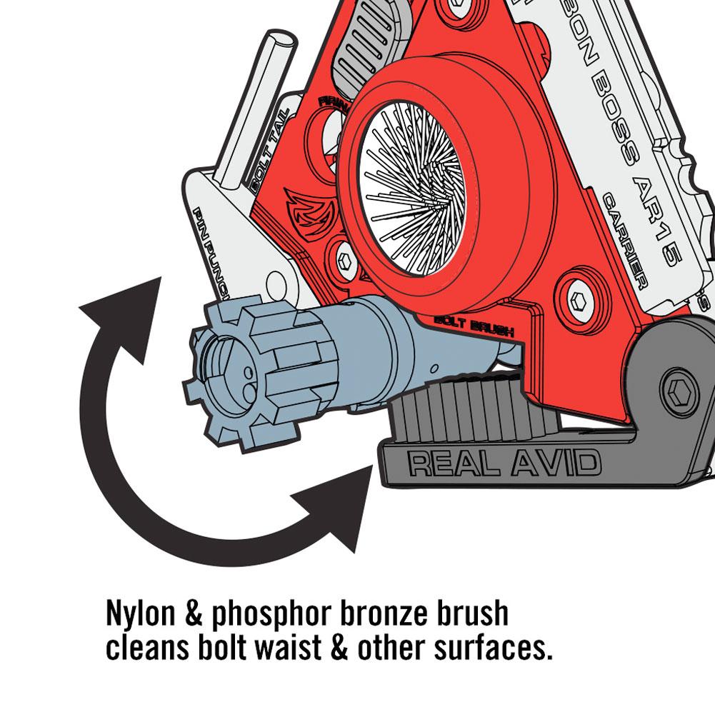 Real Avid Carbon Boss AR15 Tactical Distributors Ltd New Zealand