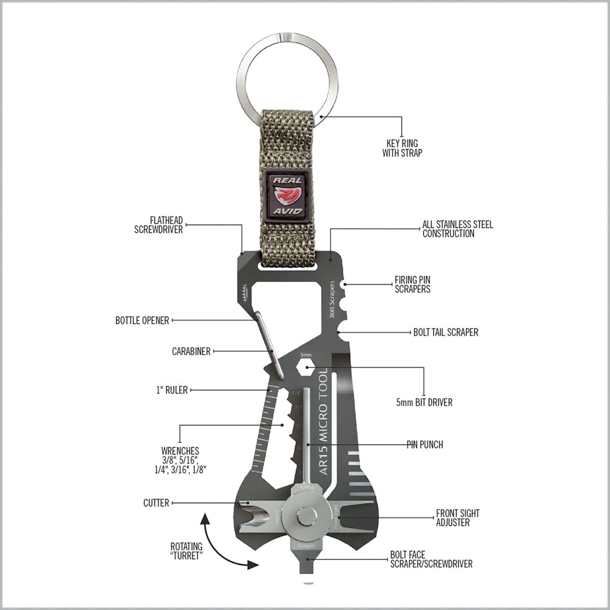 Real Avid Micro Tool AR15 Tactical Distributors Ltd New Zealand