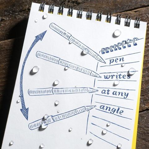 Rite in the Rain All Weather Clicker Metal Pen No. 97 Matte Black Tactical Distributors Ltd New Zealand