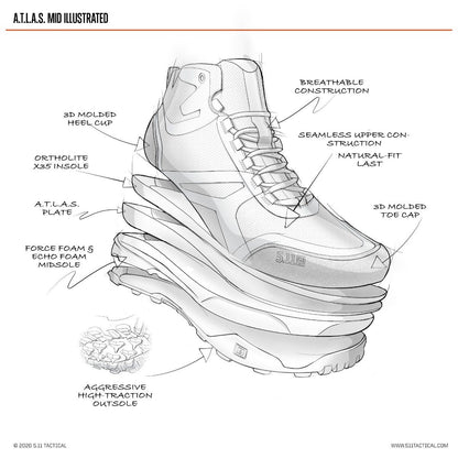 5.11 ATLAS Mid Boot Dark Coyote Tactical Distributors Ltd New Zealand