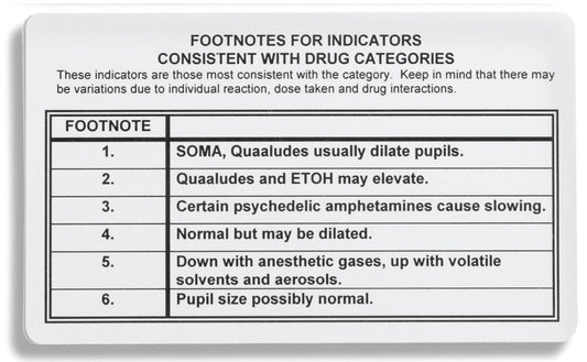 Arrowhead Forensics Drug Reaction Card & Pupilometer 3" x 5" Tactical Distributors Ltd New Zealand