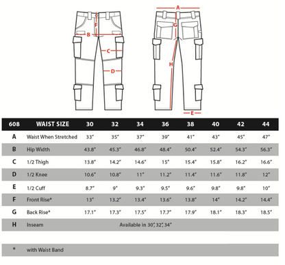 Condor Sentinel Tactical Pants Graphite Tactical Distributors Ltd New Zealand