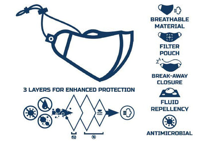 Elbeco Shield Protective Mask Tactical Distributors Ltd New Zealand