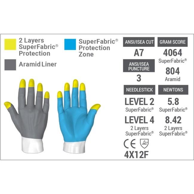 HexArmor 4046 Law Enforcement Leather Cut and Needle Resistant Tactical Glove Tactical Distributors Ltd New Zealand