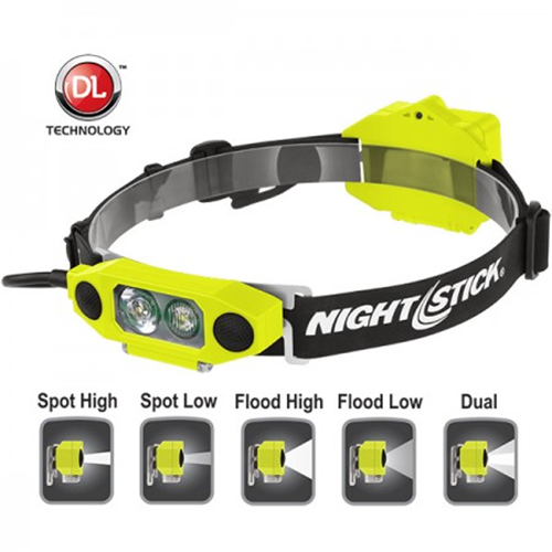 Nightstick DICATA Intrinsically Safe Low Profile Dual Light Headlamp Green Tactical Distributors Ltd New Zealand