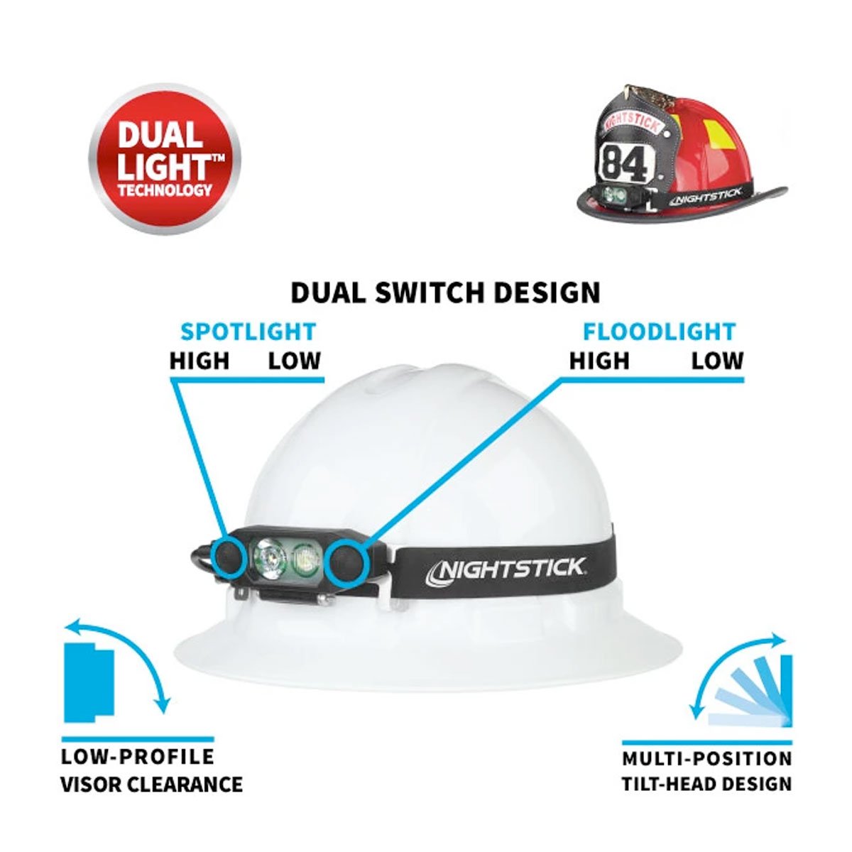 Nightstick Low-Profile Dual-Light Headlamp Tactical Distributors Ltd New Zealand