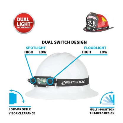 Nightstick Low-Profile Dual-Light Headlamp Tactical Distributors Ltd New Zealand