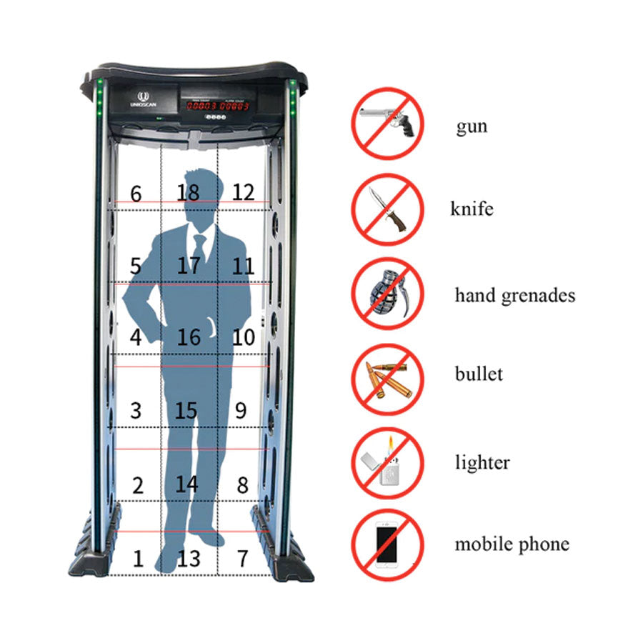 Ventura Waterproof Walk Through Metal Detector X-ray and Detectors Ventura Tactical Systems Tactical Gear Supplier Tactical Distributors Australia